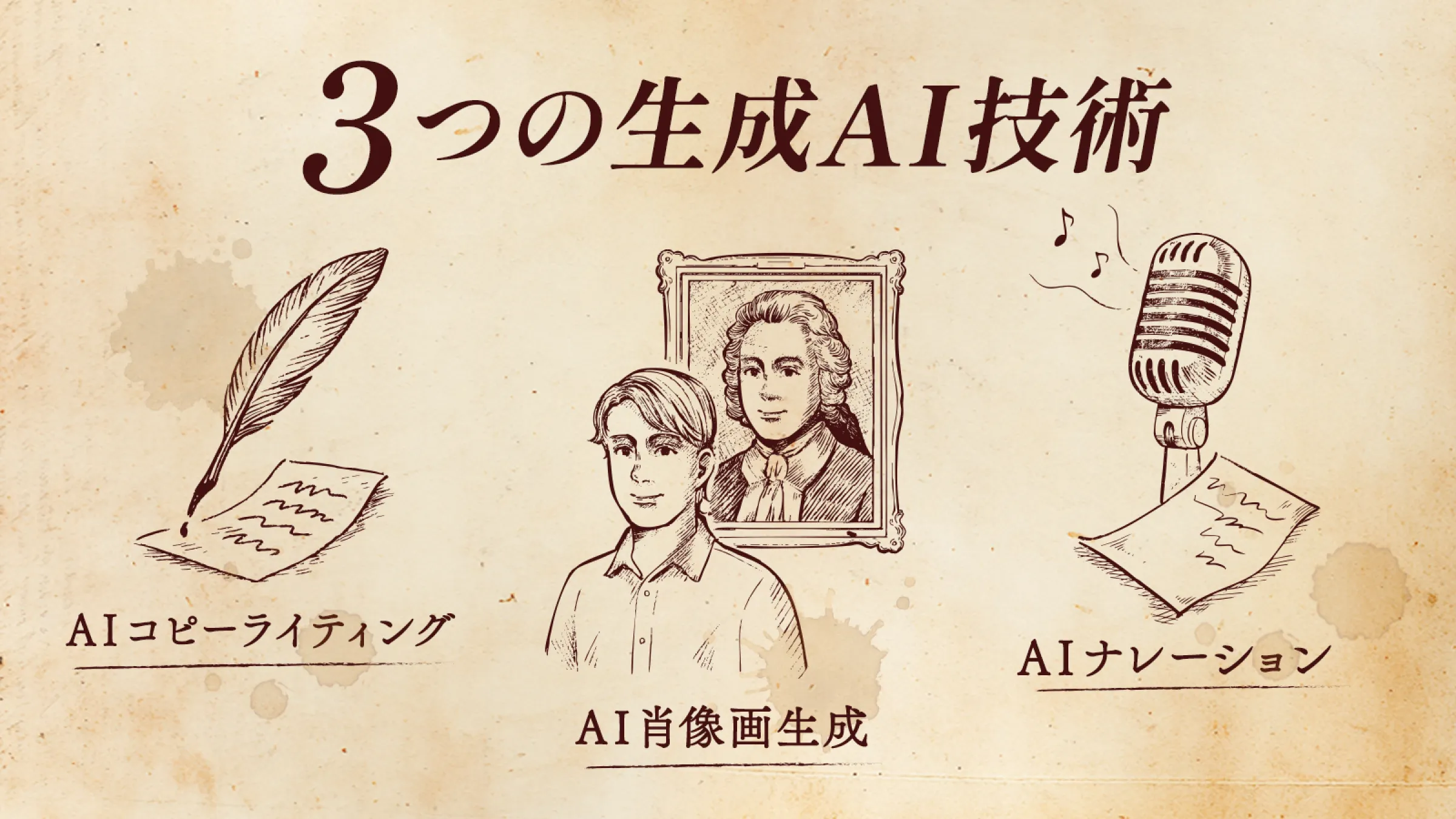 企画を支える3つの生成AI技術：AIコピーライティング／AI肖像画生成／AIナレーション