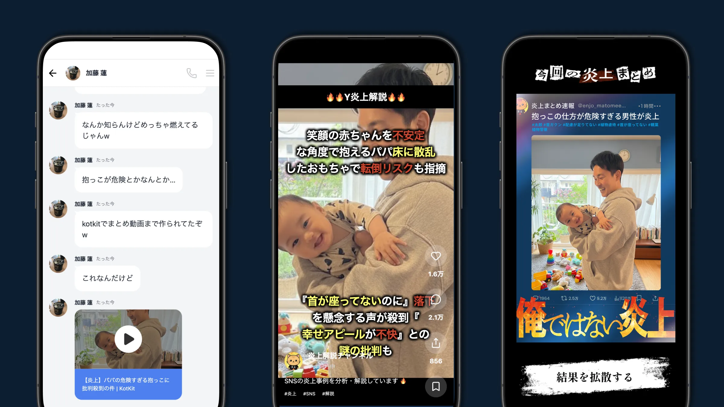 3画面の遷移：Y上のコメント・DM／TikTok風AIナレーション解説動画／映画本編へのシェア導線